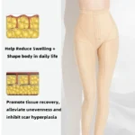 Women’s Double Compression Body Shaper – Belly Control & Thigh Slimming Shaping Pants - Image 5